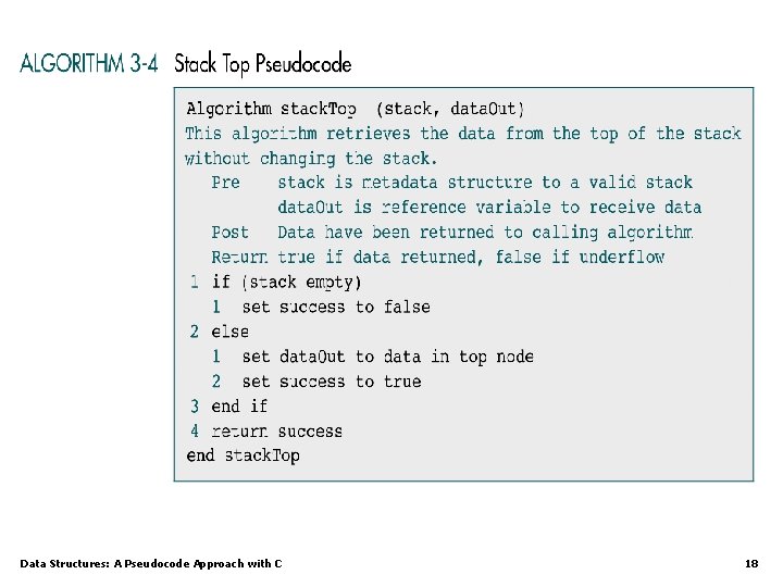 Data Structures: A Pseudocode Approach with C 18 