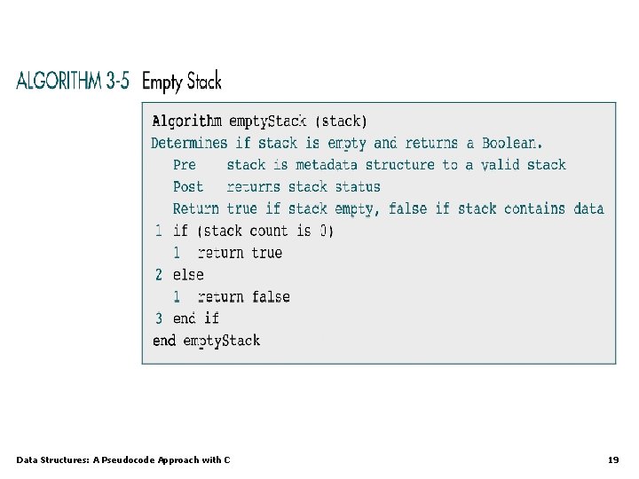 Data Structures: A Pseudocode Approach with C 19 