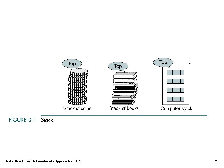 Data Structures: A Pseudocode Approach with C 2 