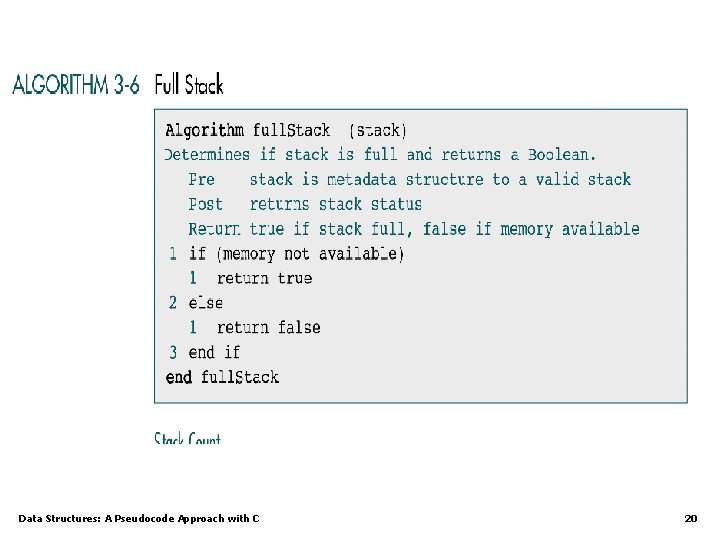 Data Structures: A Pseudocode Approach with C 20 