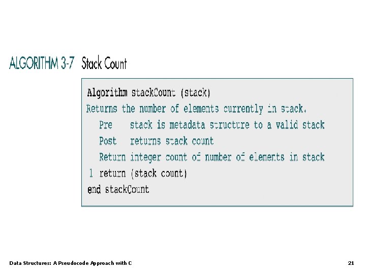Data Structures: A Pseudocode Approach with C 21 