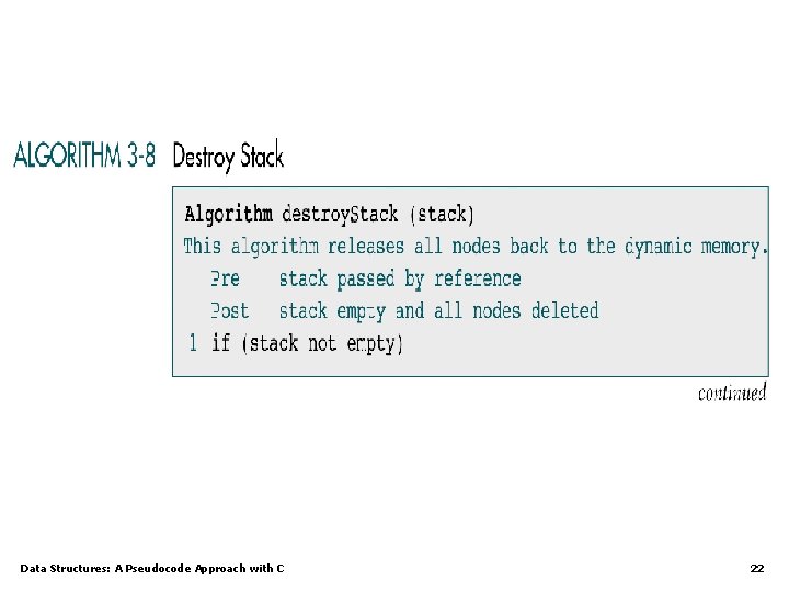 Data Structures: A Pseudocode Approach with C 22 