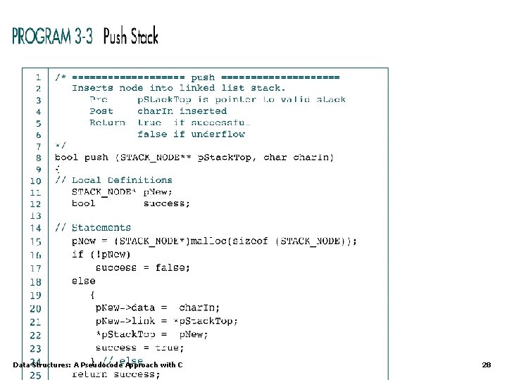 Data Structures: A Pseudocode Approach with C 28 