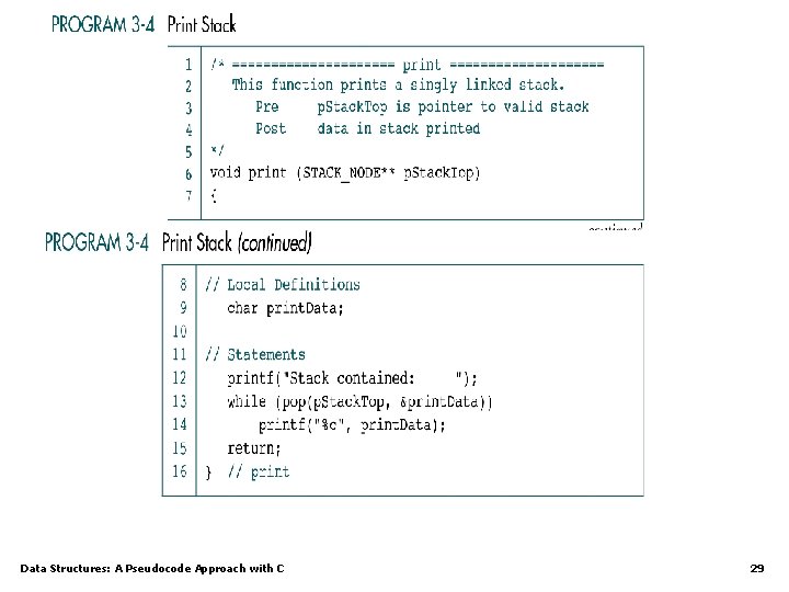 Data Structures: A Pseudocode Approach with C 29 