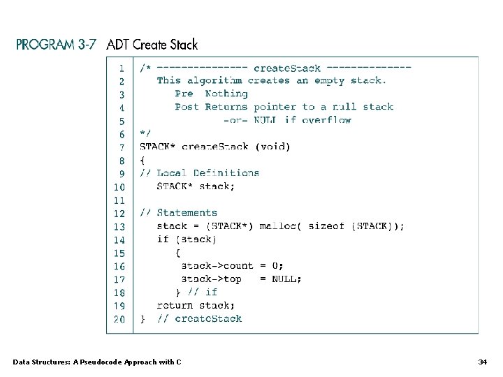 Data Structures: A Pseudocode Approach with C 34 