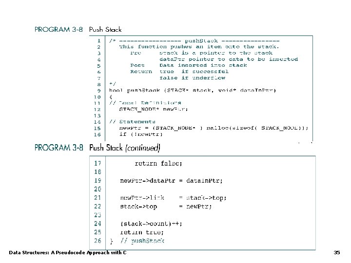 Data Structures: A Pseudocode Approach with C 35 