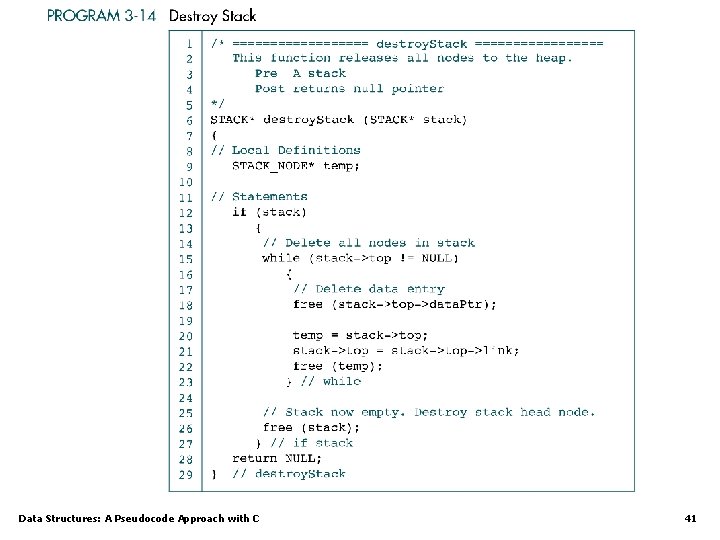 Data Structures: A Pseudocode Approach with C 41 