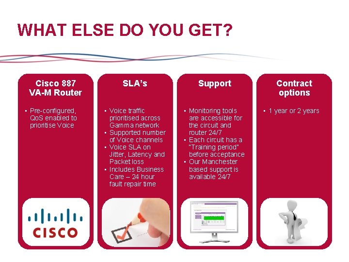 WHAT ELSE DO YOU GET? Cisco 887 VA-M Router • Pre-configured, Qo. S enabled