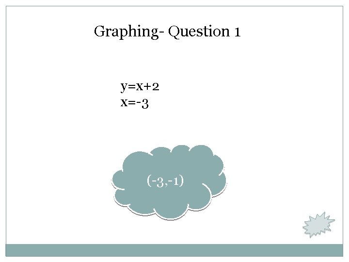 Graphing- Question 1 y=x+2 x=-3 (-3, -1) 