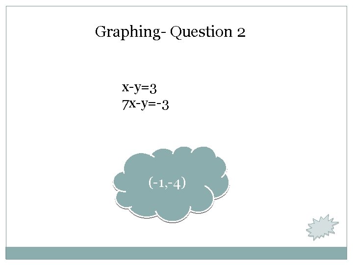 Graphing- Question 2 x-y=3 7 x-y=-3 (-1, -4) 