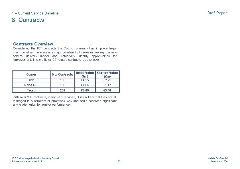 Draft Report 4 – Current Service Baseline 8. Contracts Overview Considering the ICT contracts