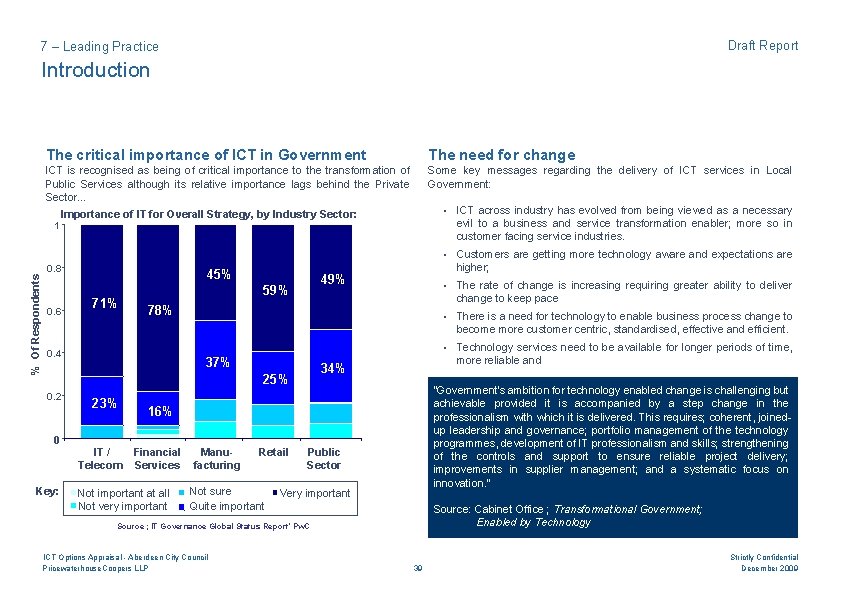 Draft Report 7 – Leading Practice Introduction The critical importance of ICT in Government