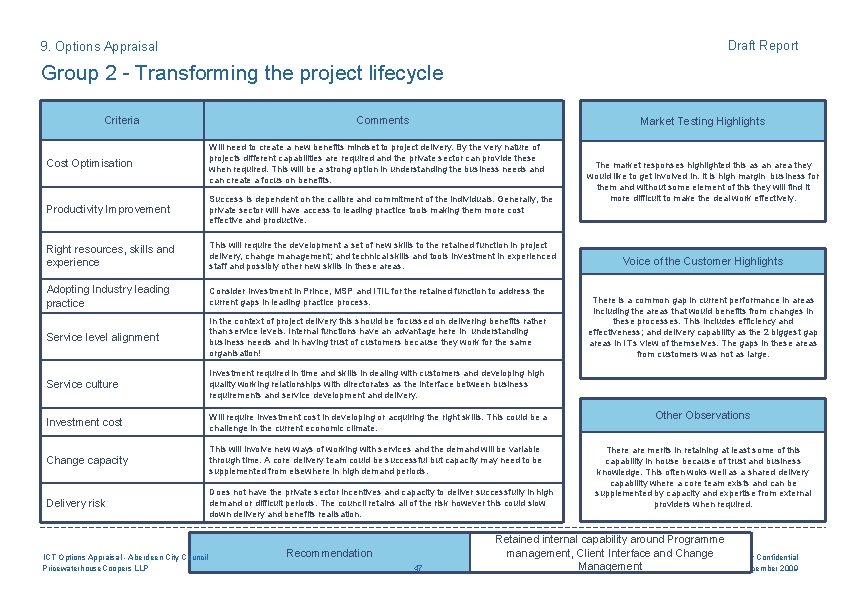 Draft Report 9. Options Appraisal Group 2 - Transforming the project lifecycle Criteria Comments