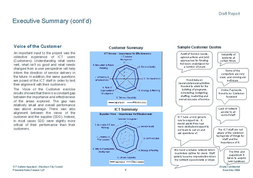 Draft Report Executive Summary (cont’d) Voice of the Customer An important input to the