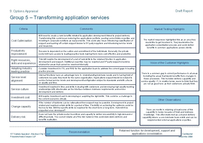 Draft Report 9. Options Appraisal Group 5 – Transforming application services Criteria Comments Market