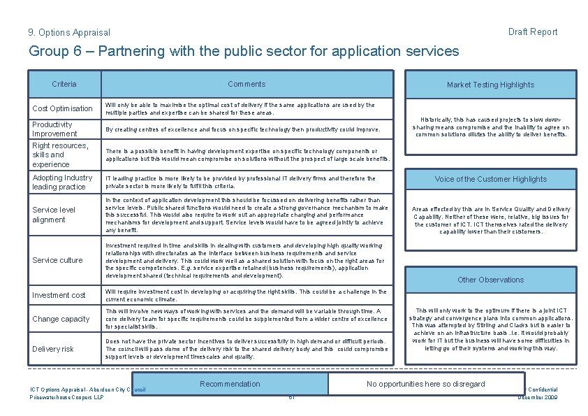 Draft Report 9. Options Appraisal Group 6 – Partnering with the public sector for