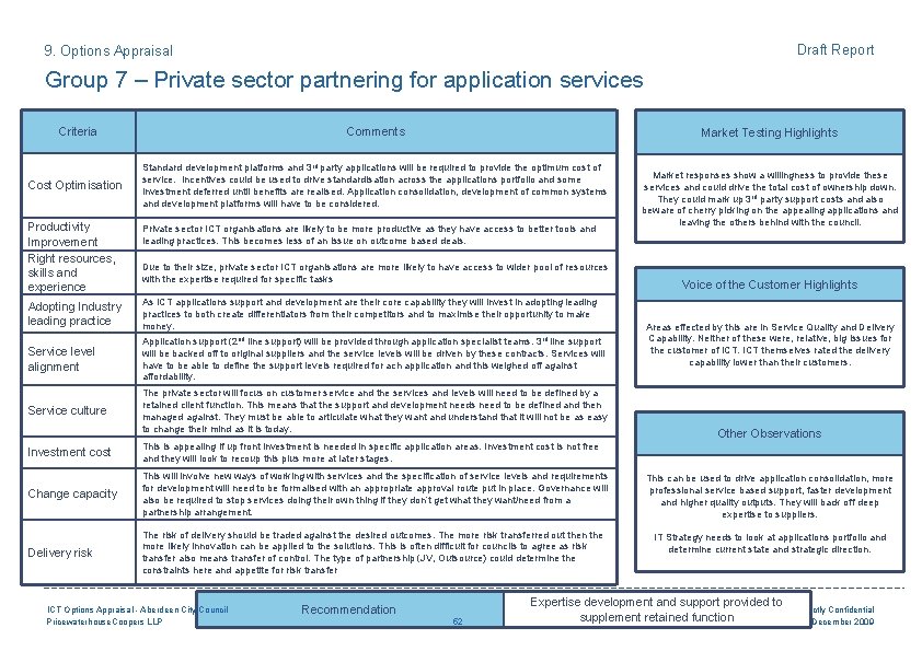 Draft Report 9. Options Appraisal Group 7 – Private sector partnering for application services