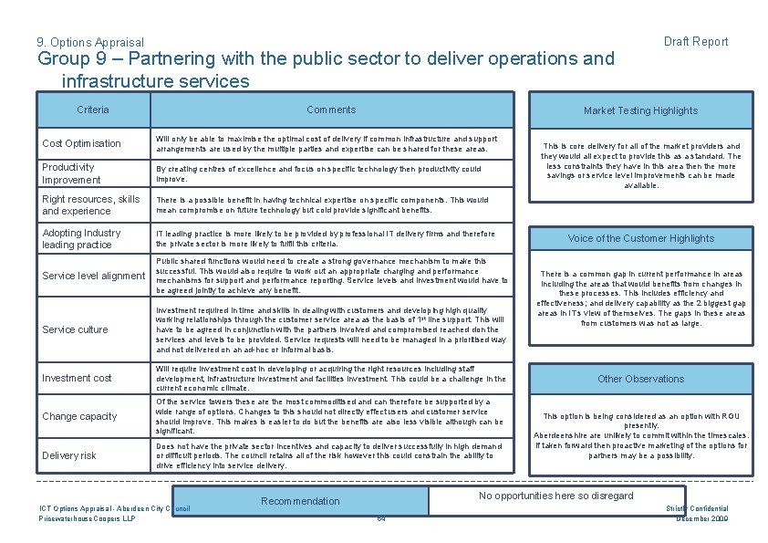 9. Options Appraisal Group 9 – Partnering with the public sector to deliver operations