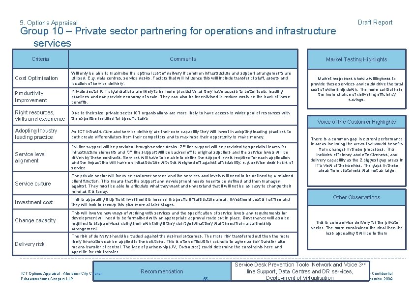 9. Options Appraisal Group 10 – Private sector partnering for operations and infrastructure services