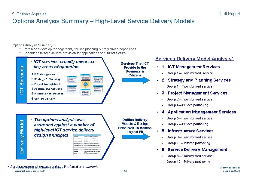 Draft Report 9. Options Appraisal Options Analysis Summary – High-Level Service Delivery Models ICT
