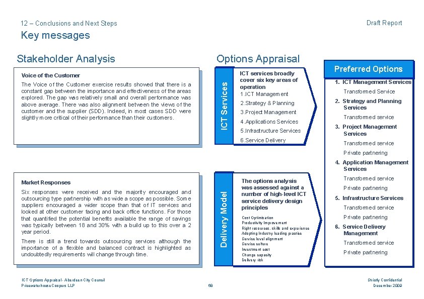 Draft Report 12 – Conclusions and Next Steps Key messages Stakeholder Analysis Options Appraisal