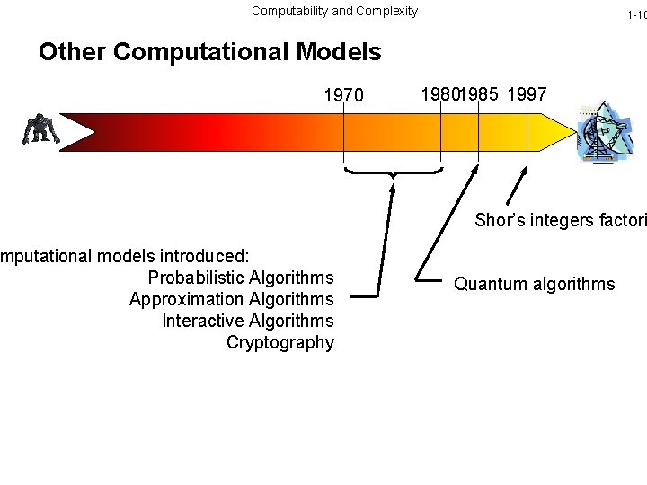 Computability and Complexity 1 -10 Other Computational Models 1970 mputational models introduced: Probabilistic Algorithms