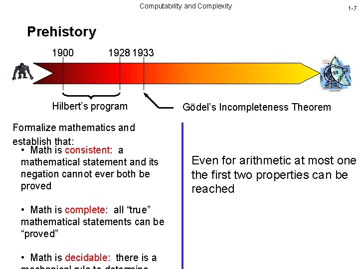 Computability and Complexity 1 -7 Prehistory 1900 1928 1933 Hilbert’s program Formalize mathematics and