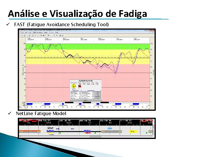 Análise e Visualização de Fadiga ü FAST (Fatigue Avoidance Scheduling Tool) ü Net. Line