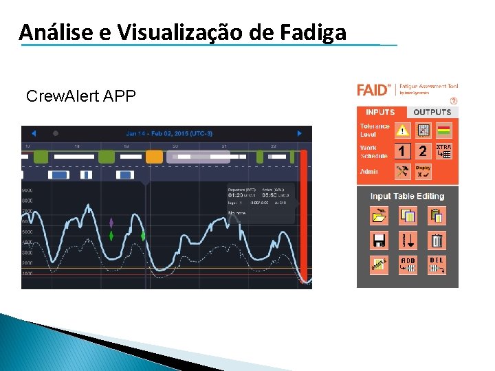 Análise e Visualização de Fadiga Crew. Alert APP 