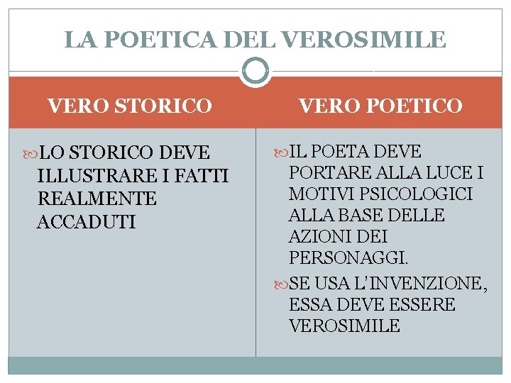 LA POETICA DEL VEROSIMILE VERO STORICO LO STORICO DEVE ILLUSTRARE I FATTI REALMENTE ACCADUTI