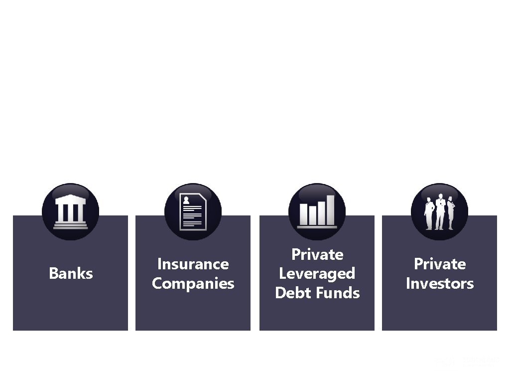 BDC Competitors BDCs compete with: Banks Insurance Companies Private Leveraged Debt Funds Private Investors