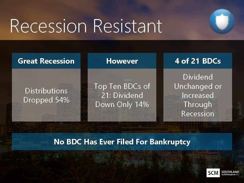 Recession Resistant Great Recession Distributions Dropped 54% However 4 of 21 BDCs Top Ten