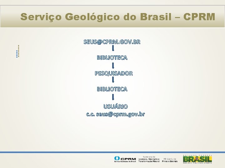 Serviço Geológico do Brasil – CPRM SEUS@CPRM. GOV. BR BIBLIOTECA PESQUISADOR BIBLIOTECA USUÁRIO c.