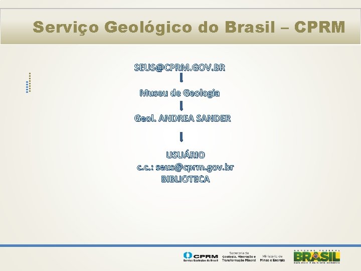 Serviço Geológico do Brasil – CPRM SEUS@CPRM. GOV. BR Museu de Geologia Geol. ANDREA