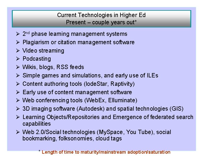 Current Technologies in Higher Ed Present – couple years out* 2 nd phase learning