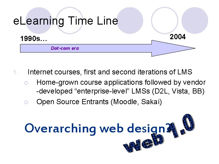 e. Learning Time Line 2004 1990 s… Dot-com era 1. Internet courses, first and