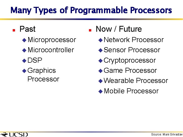 Many Types of Programmable Processors n Past u Microprocessor u Microcontroller u DSP u