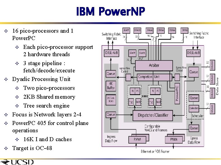 IBM Power. NP v v v 16 pico-processors and 1 Power. PC v Each