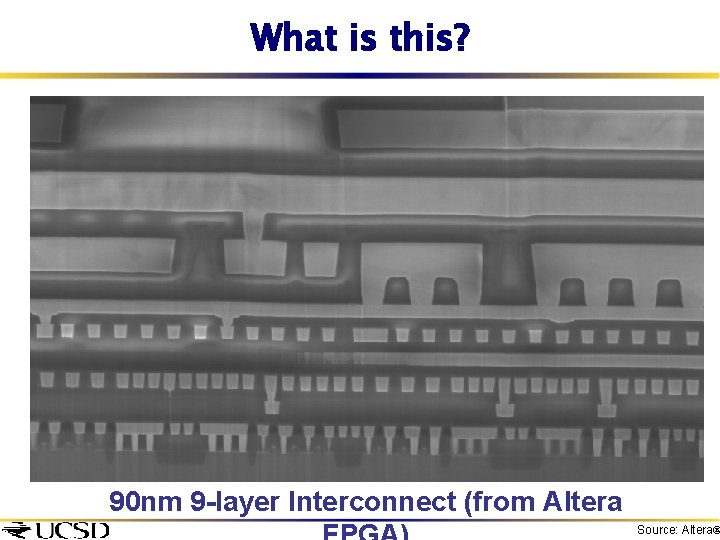 What is this? 90 nm 9 -layer Interconnect (from Altera Source: Altera 