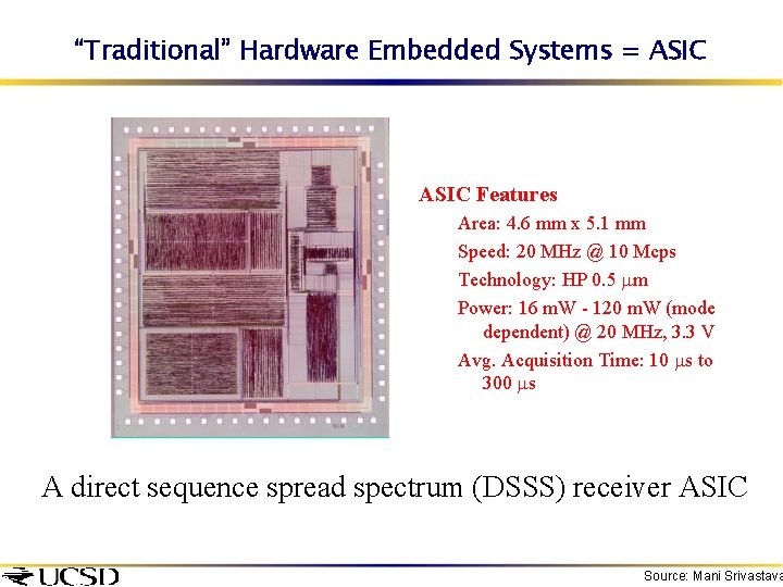 “Traditional” Hardware Embedded Systems = ASIC Features Area: 4. 6 mm x 5. 1