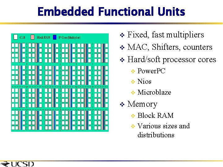 Embedded Functional Units Fixed, fast multipliers v MAC, Shifters, counters v Hard/soft processor cores