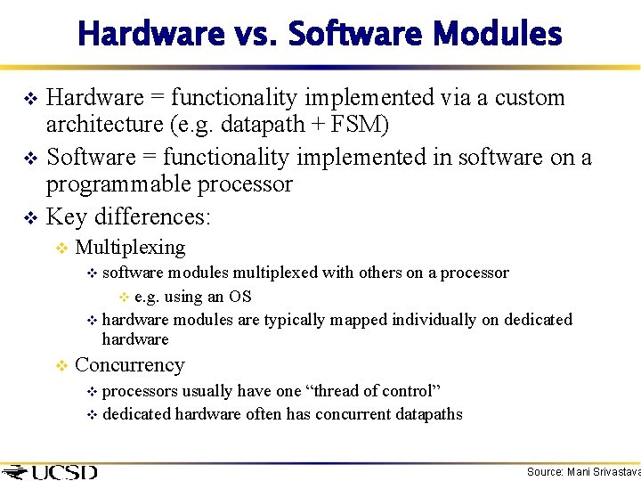 Hardware vs. Software Modules Hardware = functionality implemented via a custom architecture (e. g.