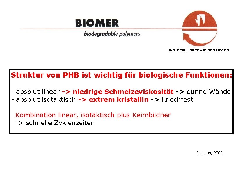 aus dem Boden - in den Boden Struktur von PHB ist wichtig für biologische