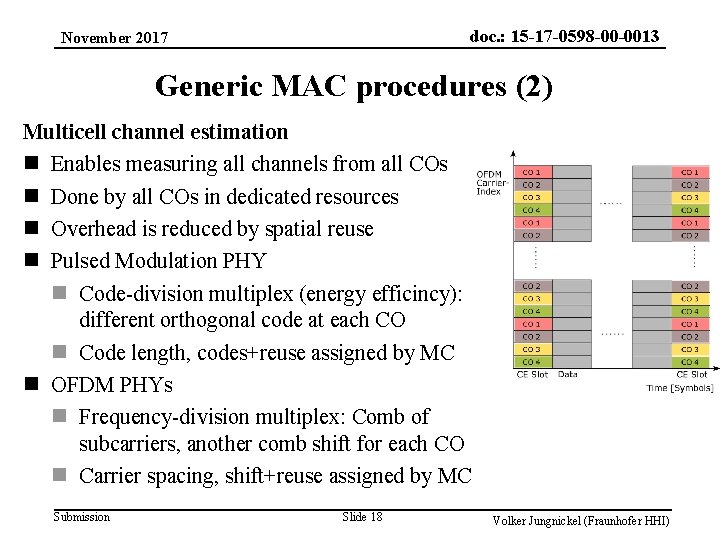 doc. : 15 -17 -0598 -00 -0013 November 2017 Generic MAC procedures (2) Multicell