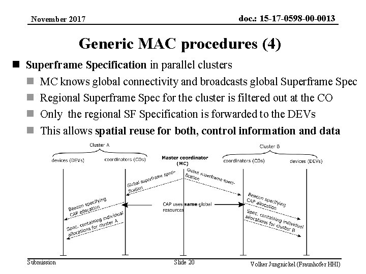 doc. : 15 -17 -0598 -00 -0013 November 2017 Generic MAC procedures (4) n