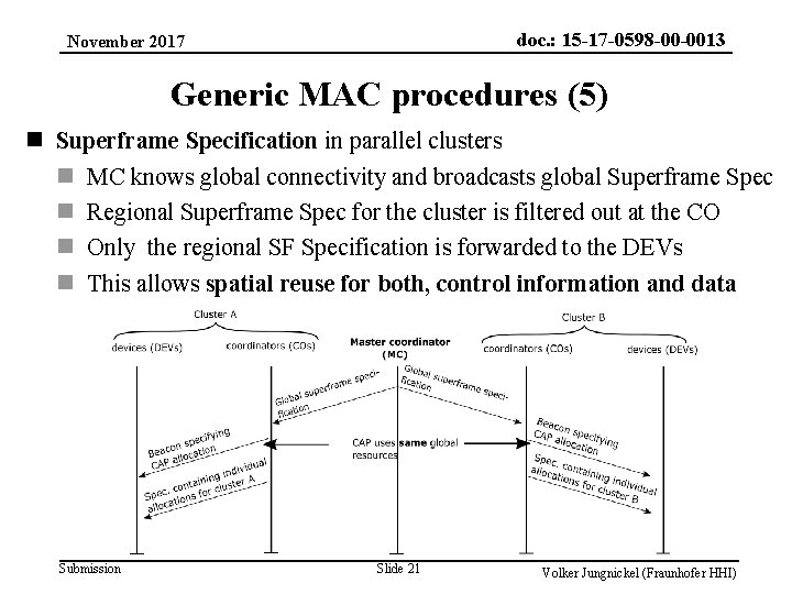 doc. : 15 -17 -0598 -00 -0013 November 2017 Generic MAC procedures (5) n