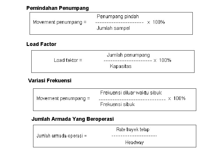 Pemindahan Penumpang Load Factor Variasi Frekuensi Jumlah Armada Yang Beroperasi 