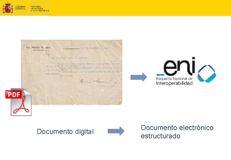 Documento digital Documento electrónico estructurado 