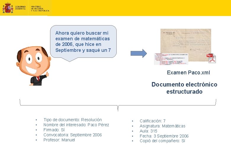 Ahora quiero buscar mi examen de matemáticas de 2006, que hice en Septiembre y