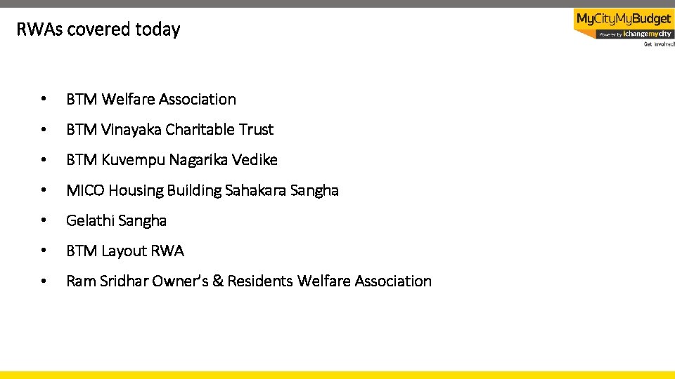 RWAs covered today • BTM Welfare Association • BTM Vinayaka Charitable Trust • BTM